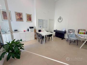 NEGOZIO A PESCHIERA BORROMEO