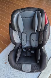 Seggiolino auto Foppapedretti Isodinamyk isofix