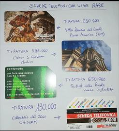 schede telefoniche usate RARISSIME