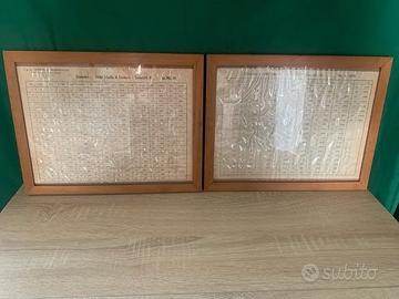 Coppia Tabelle Taratura Serbatoio Vintage Zerbinat