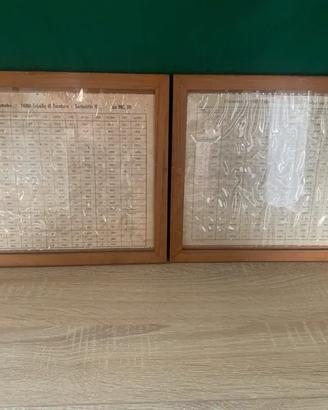 Coppia Tabelle Taratura Serbatoio Vintage Zerbinat