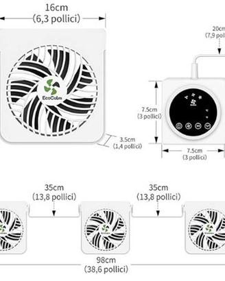 Ventola per radiatori in ghisa
