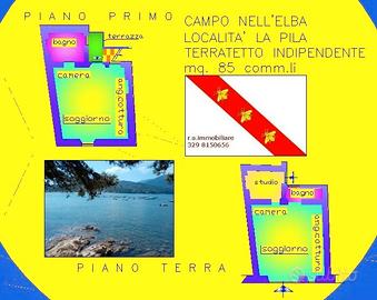 TERRATETTO INDIPENDENTE composto da due monolocali