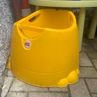 Vaschetta da bagno bambini