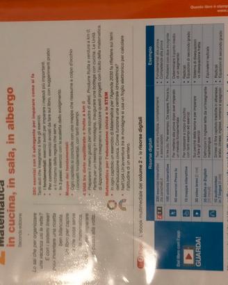 matematica in cucina in sala in albergo 