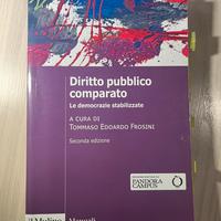Diritto pubblico comparato