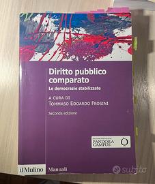 Diritto pubblico comparato