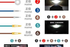 Fari angel eyes yamaha r6 2003-2005 