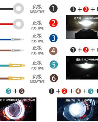 Fari angel eyes yamaha r6 2003-2005 