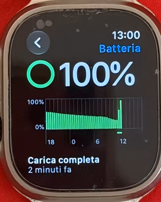 Watch ultra2 apple