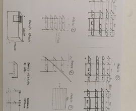 Arredamento Negozio