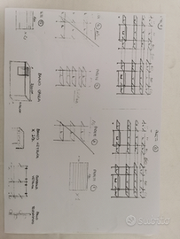 Arredamento Negozio