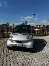 Smart Fortwo anno 2003