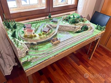 Plastico ferroviario - ferrovia del gottardo