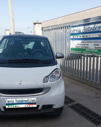 SMART FORTWO 451