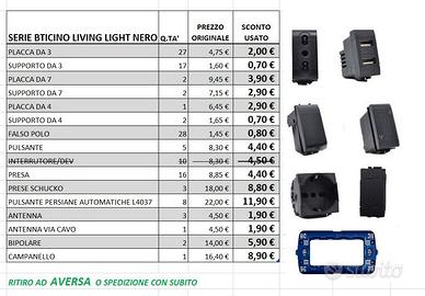PUNTI LUCE ORIGINALI BTICINO