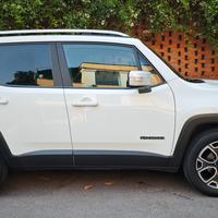 JEEP Renegade LIMITED euro 6D-TEMP 