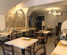 ATTIVITÀ RISTORANTE A BRESCIA (Cod. Brescia 187)