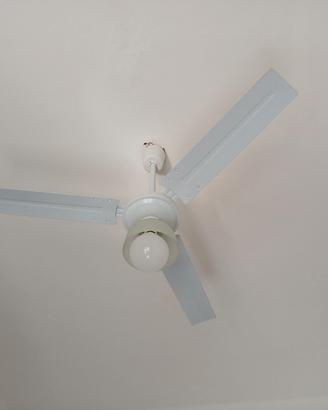 ventilatore lampadario 