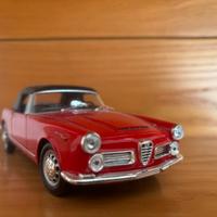 Modellino Alfa Romeo 2000 Spider