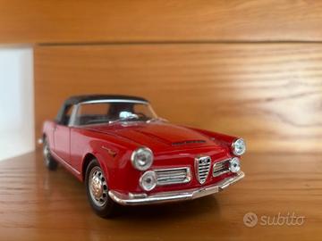 Modellino Alfa Romeo 2000 Spider