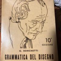 Grammatica del disegno