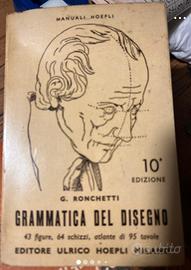 Grammatica del disegno