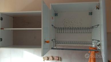 mobiletti per cucina 