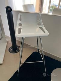 Sgabello della Caimi, mod. “CB-Stool”