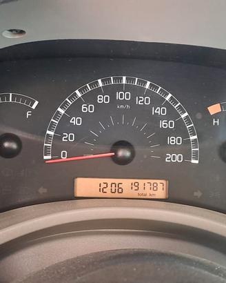 FIAT PANDA ANNO 2003