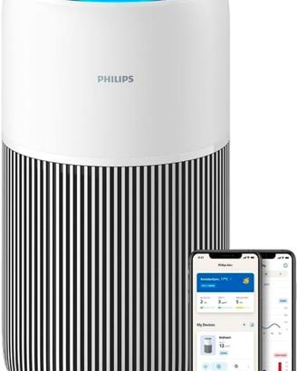 Purificatore d'Aria Philips