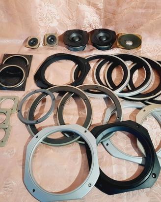 Accessori - ricambi per casse altoparlanti