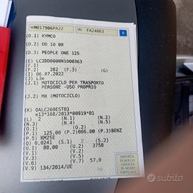 Kimco People One 125i