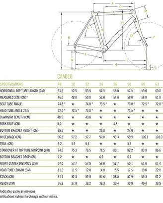 Cannondale CAAD10 Black Inc – Ultegra disc – tg 50