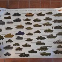 Esercito ungherese - poster autoblindo e carri mil