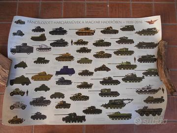 Esercito ungherese - poster autoblindo e carri mil