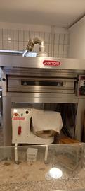 forno pizze