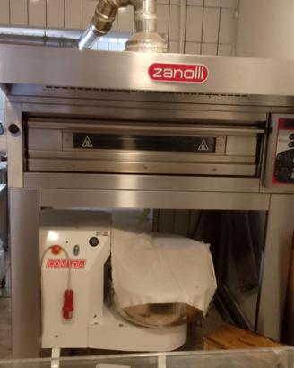 forno pizze