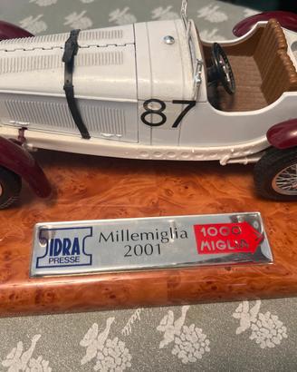 Modellino auto 1000miglia