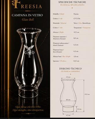 Campana Vetro Lume Petrolio Lampada Antica Ricambi