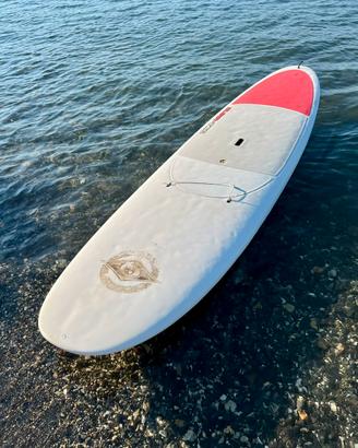 Sport acquatici