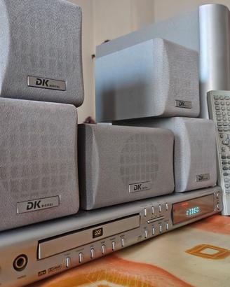 DOLBY SURROUND E LETTORE DVD DIGITALE DK-R379