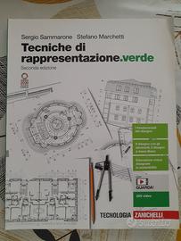 Testo per ITET Mantegna Mantova ecc.