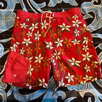 COSTUME DA BAGNO UOMO