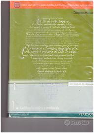 la meraviglia delle idee