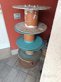 per giardino o altro