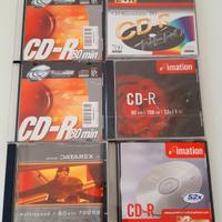 CD-R Recordable 80Min