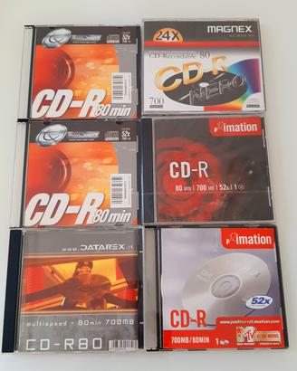 CD-R Recordable 80Min
