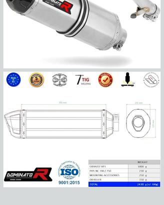 terminale marmitta Honda NC700X 