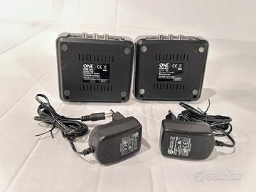 Trasmettitore-rivevitore TV